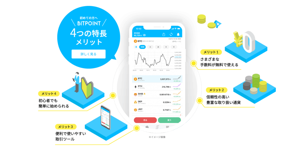 BITPOINT