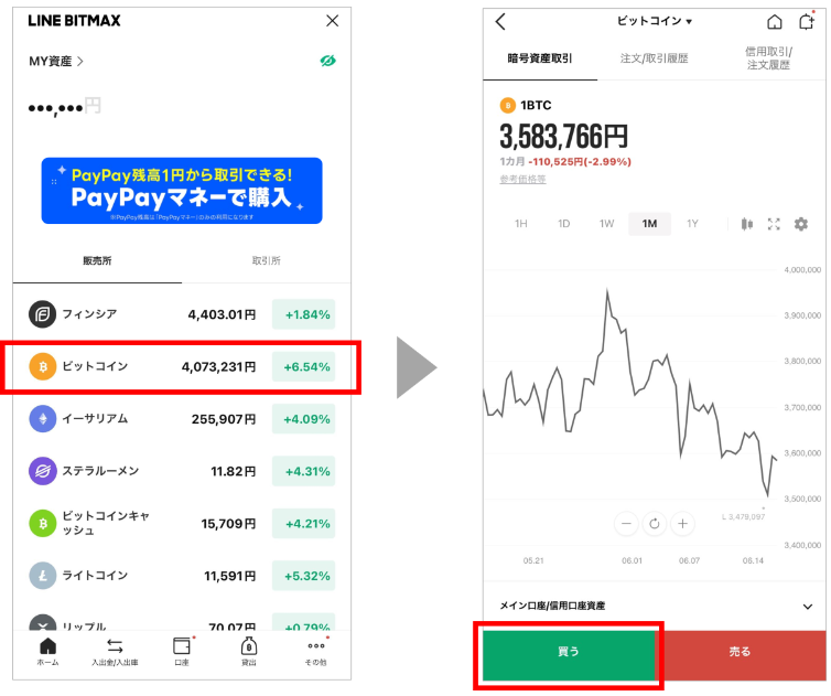 LINE BITMAXのホーム画面で仮想通貨を選択する